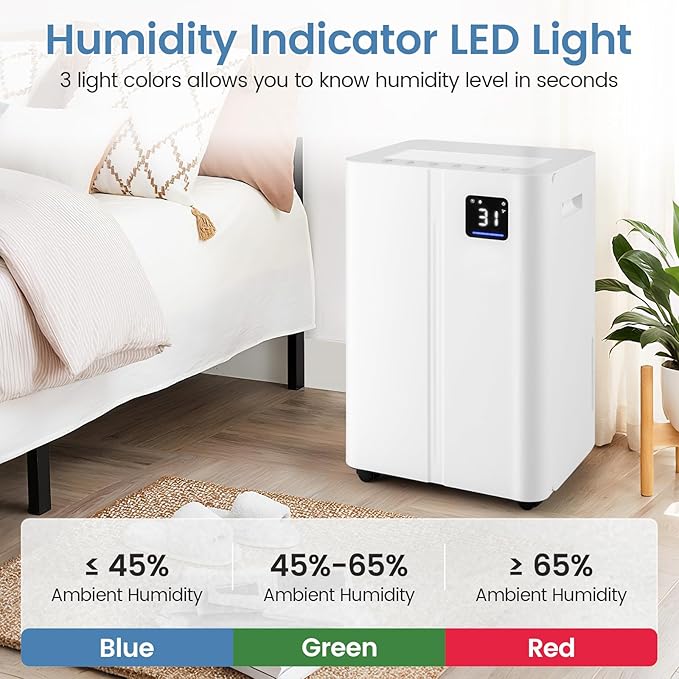 ARLIME 4500 Sq.Ft Dehumidifier for Basement, 54 Pints Dehumidifier with 4L Water Tank, 3 Modes, Timer, Memory, Child Lock, Auto Defrost, LED Display & 3-Color Indicator for Home, Bedroom, Bathroom - Image 3