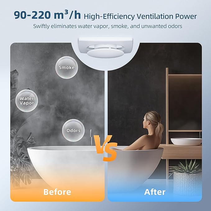 Bathroom Exhaust Fan with Remote, 2 Way 6 Speed Upgraded Powerful Low Noise Vent Fan 3000RPM DC Motor Energy Saving Household Ventilation Fans for Attic Basement Garage Washroom V116A24 - Image 4