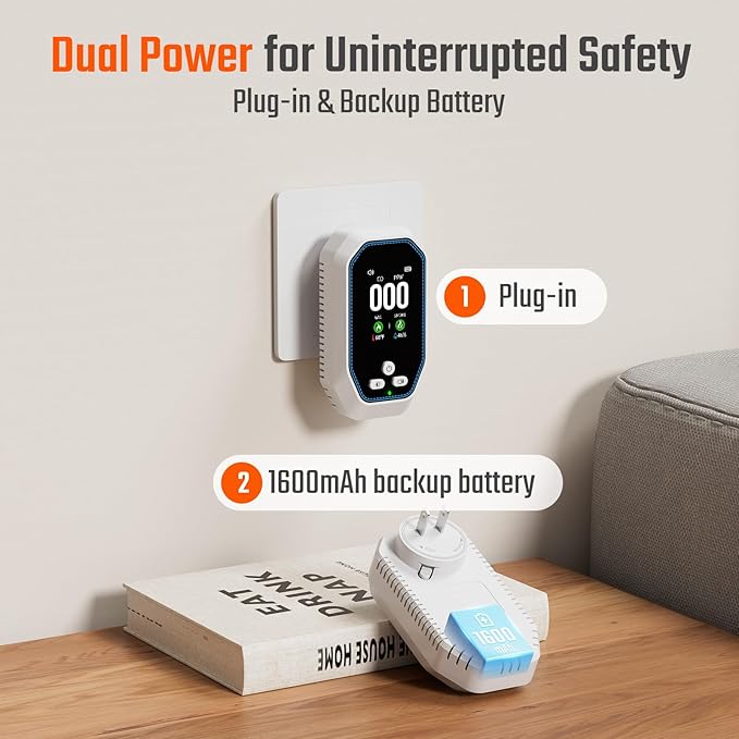 5-in-1 Carbon Monoxide Detectors Plug in, Natural Gas Leak & Smoke Alarm with Temp/Humidity, Battery Backup, CO Detector with LCD Display, Propane Gas Monitor for Home Hotel Travel Camping RV - Image 5