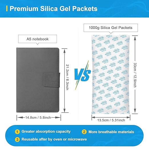 Large Desiccant Packs, 1000 Gram 4 Packs Container Desiccant, Silica Gel Car Dehumidifier by Reusable, Large Moisture Absorbers for Electric Tool, Basement, 3D Filaments and Safes - Image 2