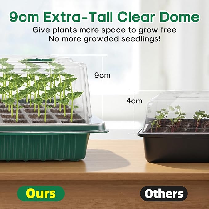 BlumWay Seed Starter Tray with Grow Light,2 Pack 80 Cells Seedling Tray Kit with Humidity Dome/Indoor Plant Starter Kit, Adjustable Brightness Plant Germination Trays - Image 7