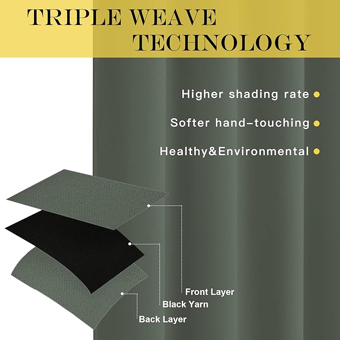NICETOWN Blackout Kids Room Curtain 54 inch Length, Thermal Insulated Grommet Window Treatment Sound Reducing Room Darkening for Bedroom, Dark Mallard, 1 Panel, W66 x L54 - Image 3