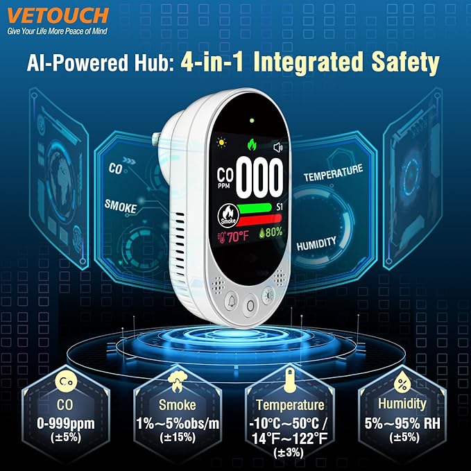4-in-1 Plug-in Smoke & Carbon Monoxide Alarms with Digital Display Monitors CO, Smoke, Temperature, Humidity, 85dB Loud Alarm, Self-Test, Adjustable Sensitivity, for Home, Kitchen, RV - Image 2