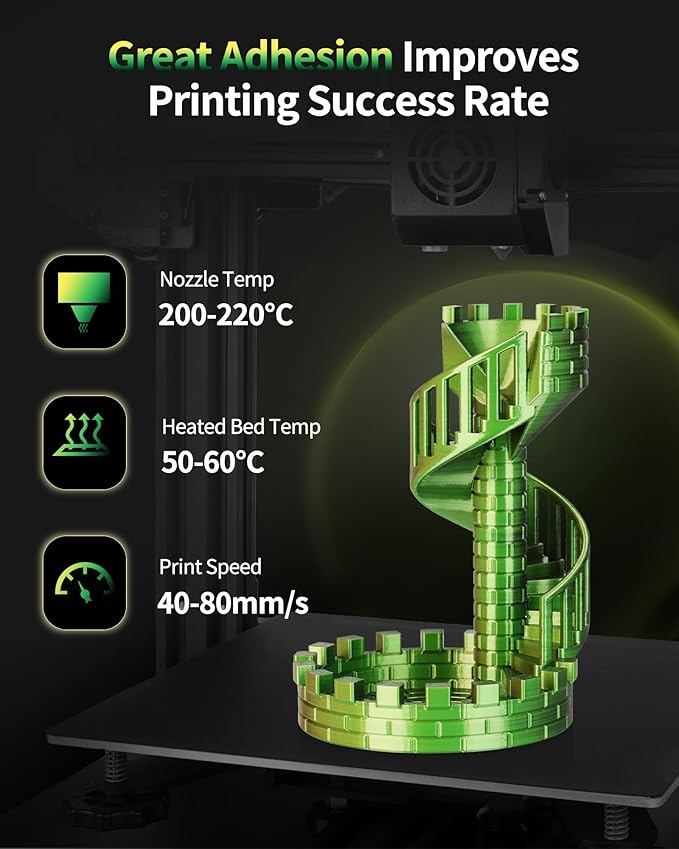 LANDU Silk Tri-Color PLA Filament 1.75mm 1Kg,Triple Color Silk PLA Filament, Silk Rainbow PLA Filament,Neatly Wound 3D Printer Filament,3 in 1 Multi Color Filament +/-0.02mm, Silk Gold Green Black - Image 4
