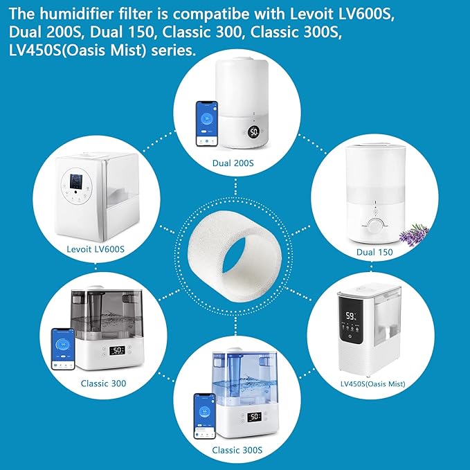 30-Pack Top Fill Humidifier Replacement Filters for LEVOIT LV600S, Superior6000S, OasisMist 450S, Classic160, Dual150, Dual200S, Classic300(S) to Improve Humidification Efficiency - Image 5