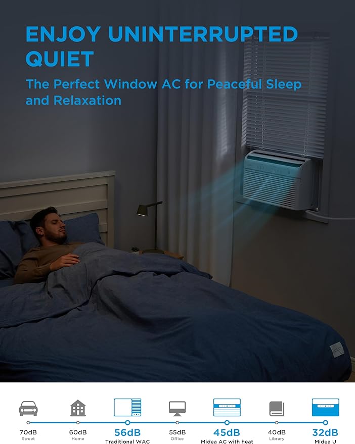 Midea Inverter Window Air Conditioner with Heat – Quiet Window AC Unit and Heat Combo with Dehumidifier – Cools up to 550 Sq. Ft. – Energy Star Rated, Smart Control, Remote, 12,000 BTU - Image 2