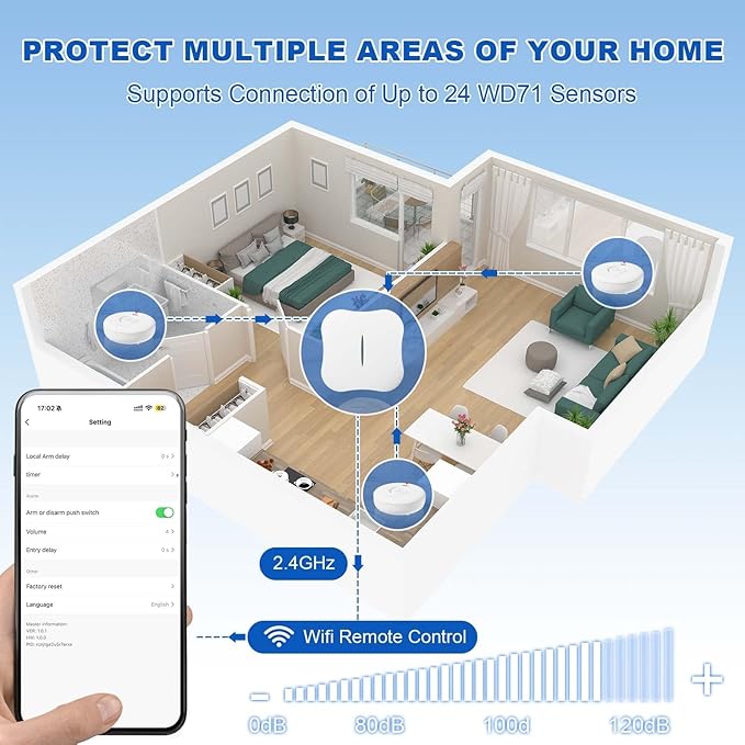 WiFi Water Leak Detectors for Home 3 Pack, Wireless Smart Water Leak Sensor, 120dB Adjustable Water Sensor Alarm Leak Detector, APP Alerts, 3 Water Sensors & 1 Hub for Kitchen, Bathroom, Sink, Laundry - Image 4