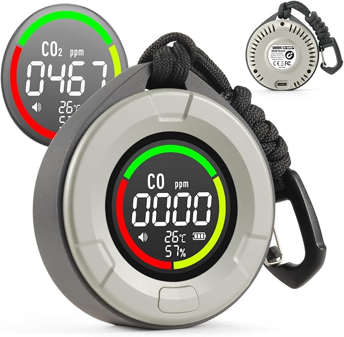 DS-100PRO Portable CO & CO2 Detector for Travel, 4-in-1 Magnetic Carbon Monoxide and Carbon Dioxide Detector, Audible & Visual Alarm, 3-Day Standby, CO & CO2 Monitor for Home, Tent, RV by SafetysGasDocGuidance