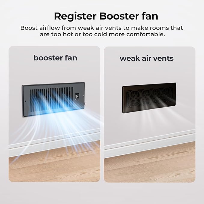 Quiet Register Booster Fan Fits 4" x 12" Register Holes, 10-Speed Smart Heating Cooling AC Vent Fan with Remote Control and Thermostat Control - Black - Image 2