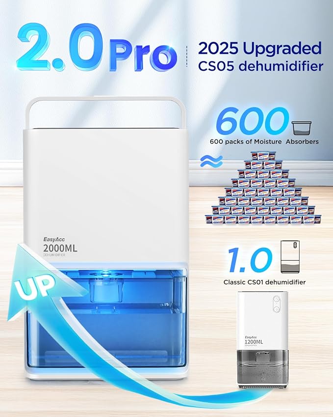 EasyAcc Small Dehumidifier for Bathroom, 68OZ 500Sq.Ft Quiet Dehumidifiers for Home with Auto Defrost, Auto Shut Off, Dual-Semiconductor Mini Dehumidifiers for Bedroom Home RV Room 7 Color Light - Image 7