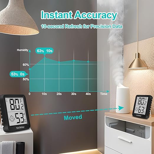 Indoor Humidity Meter Hygrometer 3Pack, Room Thermometer for Accurate Room Temperature Monitor, Digital Hygrometer with Indoor Thermometer for Home, Baby Nursery, and Humidity Sensor Enhanced Comfort - Image 5