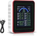 18-in-1 Smart Air Quality Monitor,Air Quality Detector Real-Time for AQI, CO2, PM2.5, PM1.0, PM10, TVOC, HCHO, Time Display, MT32 Model，Comes with USB to Type-C Charging Cable（White） by ELUTENG