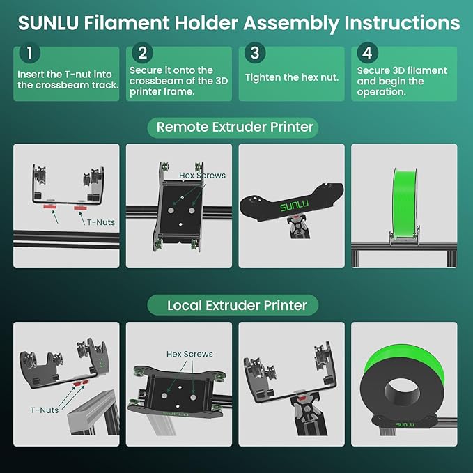 SUNLU 3D Printer Filament Holder, Precision Adjustable 3D Filament Mount Rack for 1kg/3kg/5kg Filament spools, Smooth Feeding and Adaptive for PLA/PETG/Nylon/Wood/TPU All 3D Printer Filament, Grey - Image 6