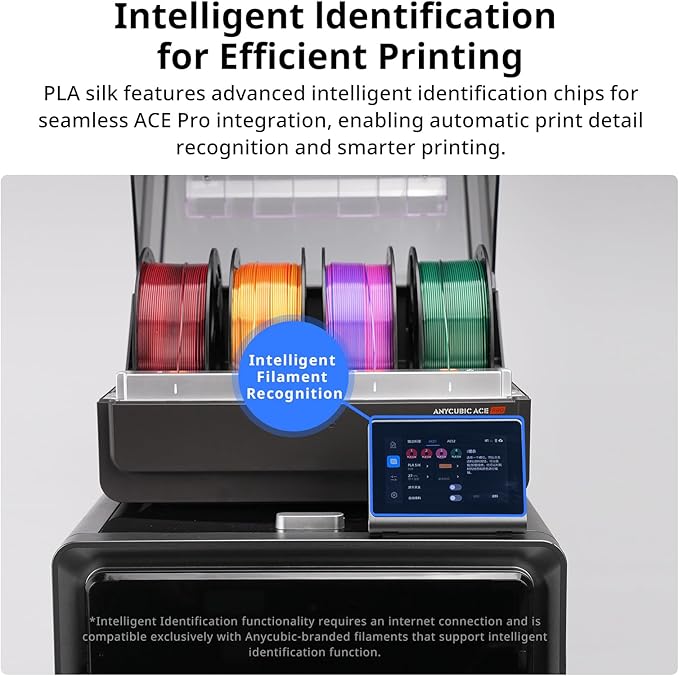 ANYCUBIC Silk Tri Color Pla Filament, 3-in-1 Chrome Coextrusion Color Change 3D Printer Filament 1.75mm Dimensional Accuracy +/- 0.02mm, Silk Texture, 1KG Reusable Spool (2.2 lbs), Red Yellow Blue - Image 5