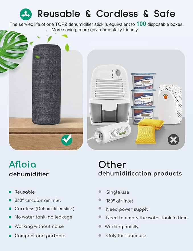 Afloia TOPZ Dehumidifier Replacement Box (No Heating Base), Gun Safe Dehumidifiers Stick, Mini Portable Dehumidifier Cylinder for Small Spaces Closet Cabinet Reptile Car, Dark Grey - Image 7