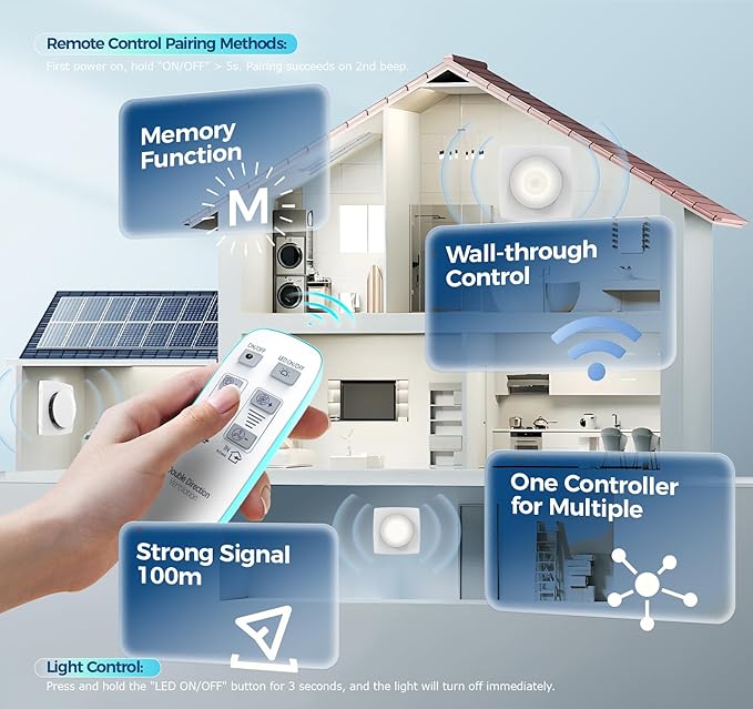 Bathroom Exhaust Fan with Light, 10 RGB Lights 3000 RPM Upgraded 2 Way 6 Speed Bathroom Fan with Remote Low Noise DC Motor Energy Saving Household Ventilation Fans for Attic Basement Garage V118A25 - Image 9