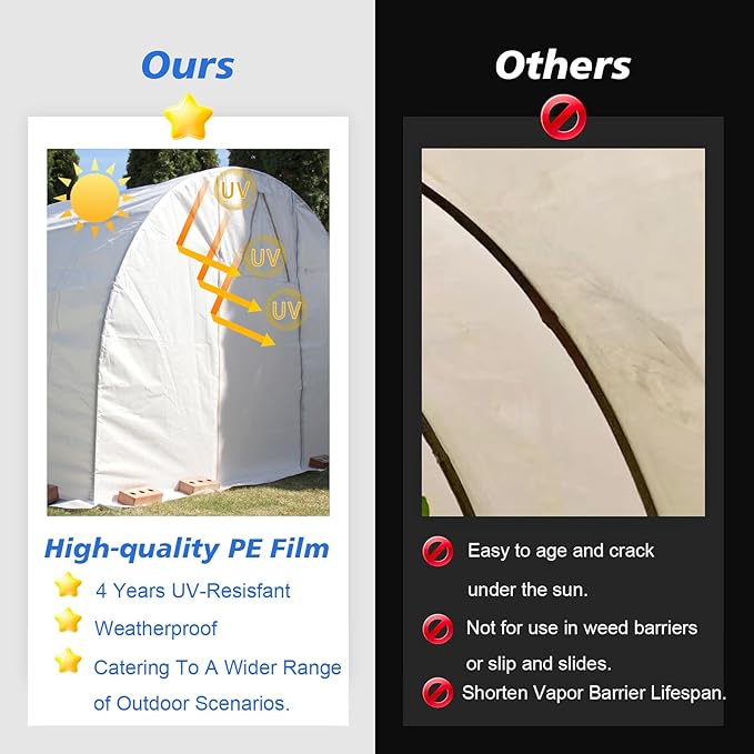 Crawl Space Vapor Barrier - 10 Mil Vapor Barrier - (10' x 25') - Tear Resistant, Heavy Duty Vapor Barrier, Drop Cloth Moisture Barrier Thick Plastic Sheeting Covering for Crawlspace Encapsulation - Image 2