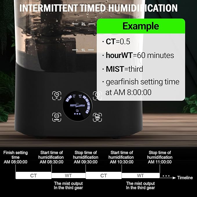 REPTI ZOO 4L Reptile Fogger Mister, Reptile Humidifier with Integrated Water Tank Design for Reduced Leaking, Ultra Quiet Terrariums Digital Tank Timing Humidifier, Intermittent Humidification Fogger - Image 4