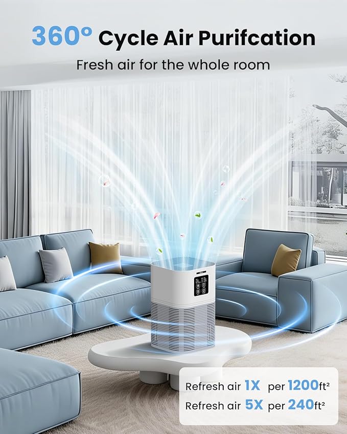 VEWIOR Air Purifiers for Home, Air Purifiers for Large Room up to 1200 sq.ft, H13 True HEPA Air Filter with Fragrance Sponge 6 Timers Quiet Air Cleaner for Pet Dander Wildfire - Image 5