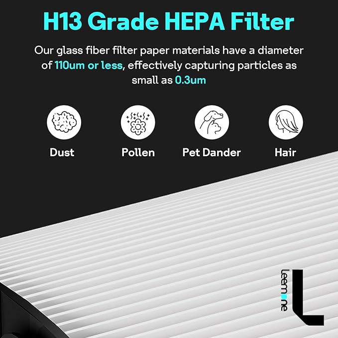 Leemone True HEPA+Carbon Filter 2-Pack Replacement for Dyson PH01 PH02 PH03 HP06 TP06 HP07 TP07 HP09 TP09 HP10 TP10 360° Combi Glass Purifying Fans, Compatible with Dyson Pure Cool Hot Air Puri-fier - Image 5