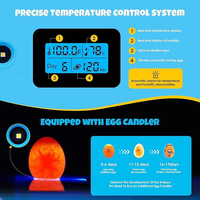 25 Egg Incubator Digital Poultry Hatcher Machine with Automatic Egg Turning, incubators for Hatching Eggs, Temperature & Humidity Control, LED Screen, General Purpose Incubator - Image 4