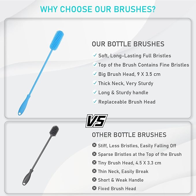 15.7" Silicone Bottle Brush, ddLUCK Water Bottle Cleaner Brush for Stanley, Hydroflasks, Glass, Thermos Sports Bottle, Vase and Glassware, Bottle Brush Cleaner for Small Narrow Neck Containers (Blue) - Image 8
