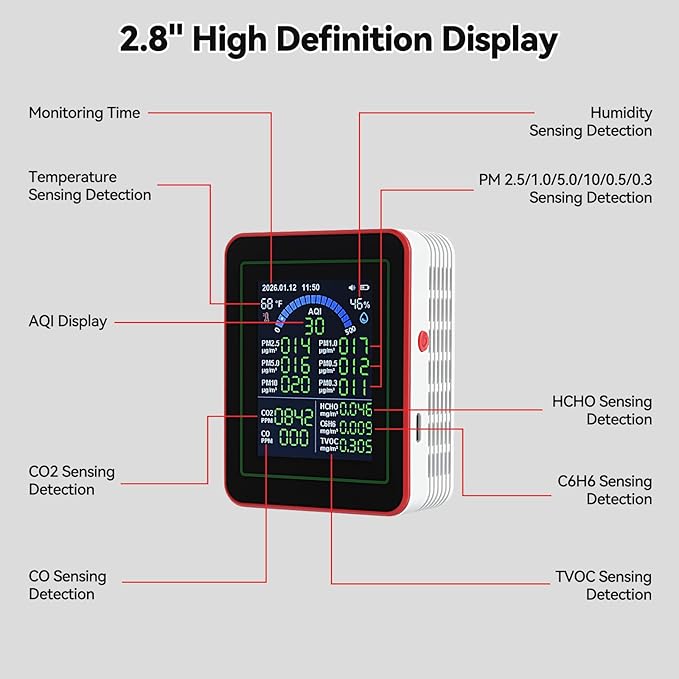 18-in-1 Smart Air Quality Monitor,Air Quality Detector Real-Time for AQI, CO2, PM2.5, PM1.0, PM10, TVOC, HCHO, Time Display, MT32 Model，Comes with USB to Type-C Charging Cable（White） - Image 6
