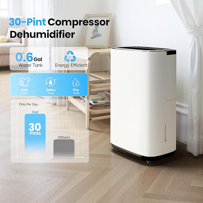 3000 Sq.Ft Dehumidifier, 30PT/24H Dehumidifiers with Drain Hose for Home, Large Compressor Dehumidifier for Basement/Laundry/Bedroom/Office, Dehu/Dry/Air Mode, Humidity Display/Timer/Child Lock - Image 6