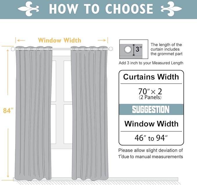 ChrisDowa Blackout Curtains 70 inches Wide for Bedroom - 2 Panels Set Extra Wide Grommet Thermal Insulated Room Darkening Curtains for Living Room (Black, 70 x 84 Inch) - Image 5