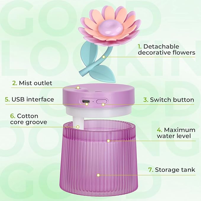 Cute Flower Mini Humidifier, 260ml Sunflower Desktop Humidifiers for Bedroom, Portable Small Cool Mist Humidification for Home, Baby Nursery, Office & Indoor Plants, USB Powered (Purple) - Image 3