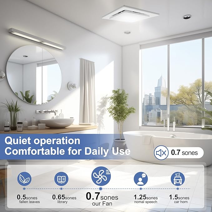 Bathroom Exhaust Fan with Light,11.8 In Panel,6000K 12W Square LED,141 CFM,0.7 Sones 4 Inches Duct 110V,Quiet Bathroom Ventilation Exhaust Fan for Shower/Restroom/Office/Home(6000K LED) - Image 5