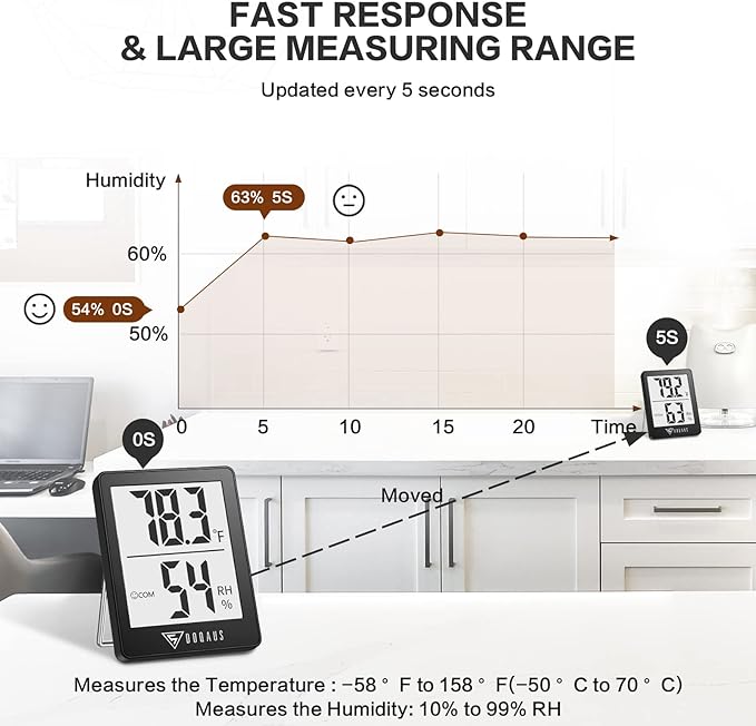 DOQAUS Digital Hygrometer Indoor Thermometer Humidity Meter Room Thermometer with 5s Fast Refresh Accurate Temperature Humidity Monitor for Home, Bedroom, Baby Room, Office, Greenhouse, Cellar (Black) - Image 4