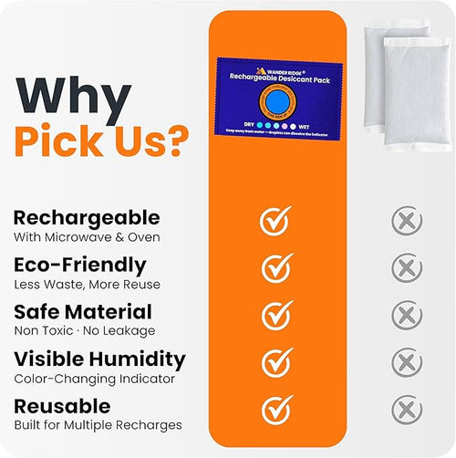100g Rechargeable Desiccant Packs – Reusable Silica Gel Moisture Absorber, Car Dehumidifier Moisture Absorber with Humidity Indicator, Desiccant Packs for Storage, Closet & Gun Safe [5 Pack] - Image 2