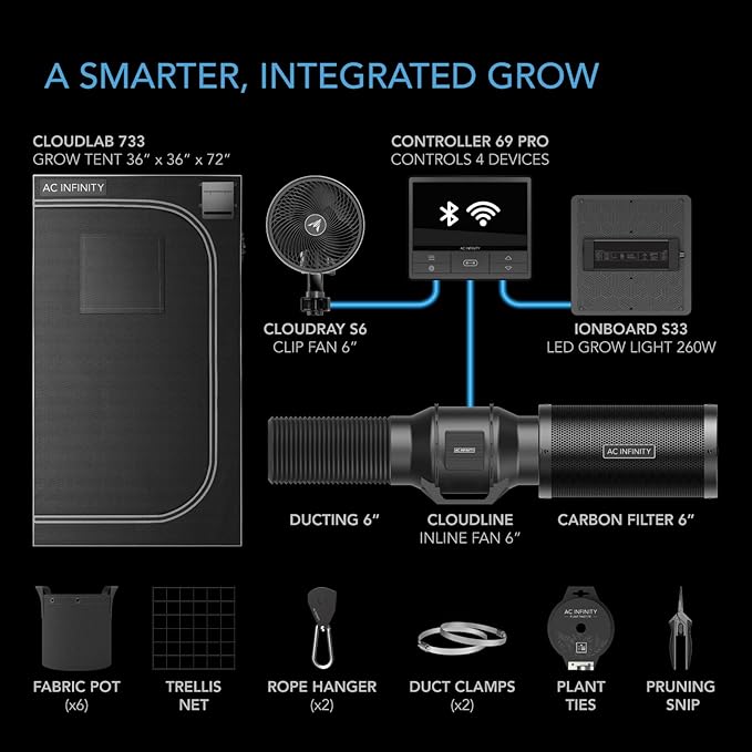 AC Infinity Advance Grow System 3x3, 3-Plant Kit, WiFi-Integrated Grow Tent Kit, Automate Ventilation, Circulation, Schedule Full Spectrum Samsung LM301H LED Grow Light, 2000D Mylar Tent - Image 2