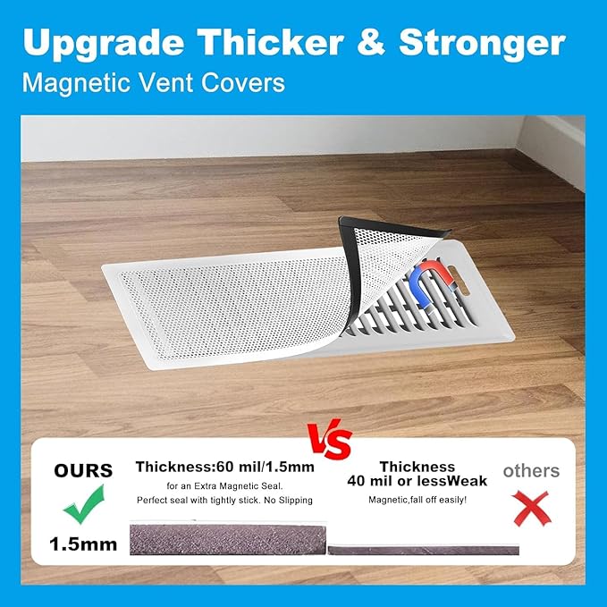 4 PCS White Magnetic Vent Covers- 4x10 Magnetic Air Vent Covers with Mesh Screen for Floor/Wall/Ceiling Registers-Easy to Install, Secure Fit, Durable Design-White - Image 4