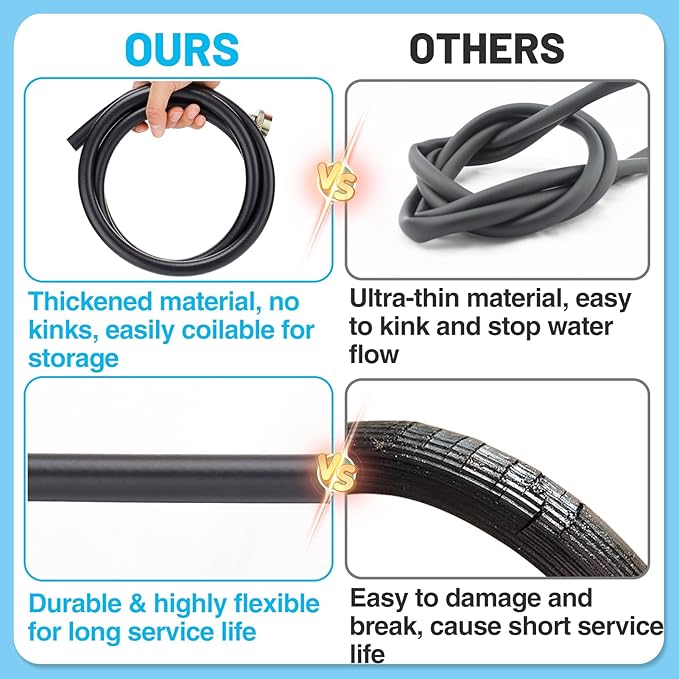 Leakproof Dehumidifier Drain Hose 3/4" FHT - 6.6 FT Thickened Dehumidifier Hose with Rustproof Durable Connector, No Kink and Easily Coilable, Fits for Most of Dehumidifiers - Image 3