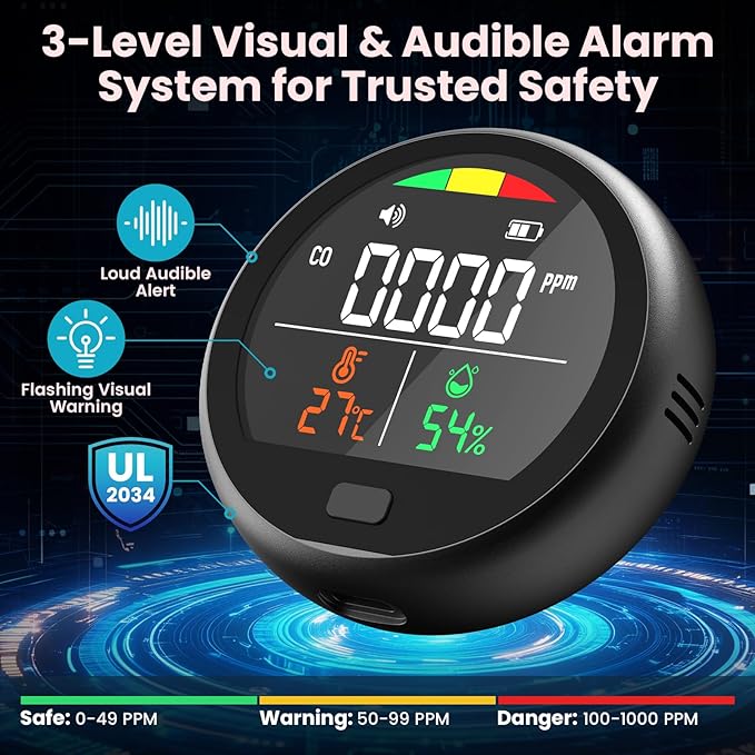 Portable Carbon Monoxide Detector for Travel - 3-in-1 Rechargeable CO Monitor with Temp & Humidity Sensor, Loud Audible & Visual Alarm, 220H Standby CO Detector for Hotel, Camping, Car, RV & Home - Image 3