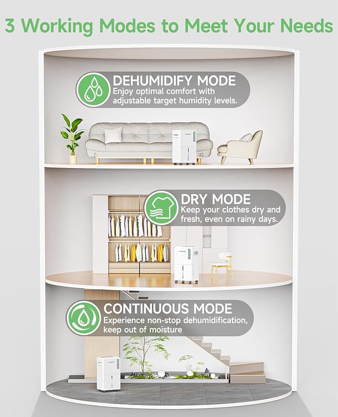 1500 Sq.ft Dehumidifier for Basement, Trazico 21 Pint Quiet Dehumidifiers for Home with Drain Hose, Smart Humidity Control, 3 Modes, 24H Timer, Auto Defrost, for Large Room, Bedroom, and Bathroom - Image 3