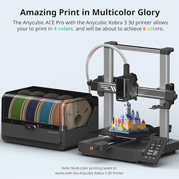 Anycubic ACE Pro Box – Compatible with Kobra 3 3D Printer Only, Multi-Color Auto Filament System & Includes Filament Dryer & Nozzle Clog Detection - Image 2