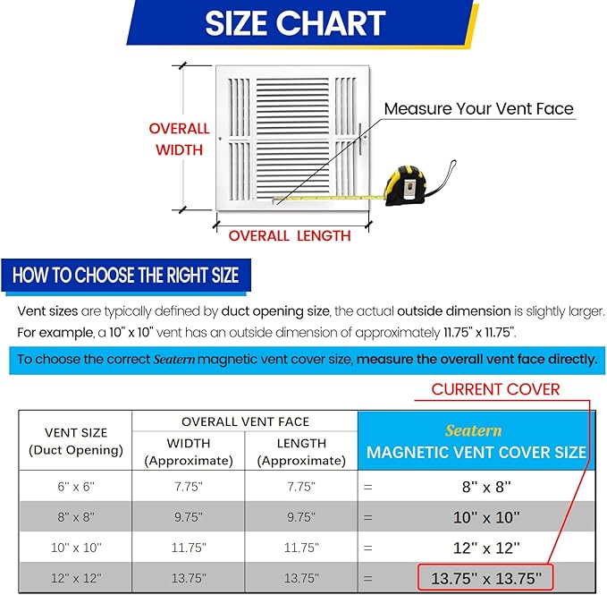 Square Magnetic Vent Covers, 13.75" x 13.75" (2 Pack), Extra Strong Magnets, Fits Steel Vents Only, Complete Seal, Air Vent/Register Covers for Home Ceiling, Wall, HVAC, AC, and Heater Vents - Image 6