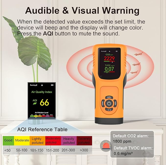 Portable 6-in-1 Air Quality Monitor Indoor Air Quality Tester Air Quality Meter with CO2 TVOC PM2.5 PM10 Particles AQI Detector for Cars Home School Office 3000mAh Battery - Image 4