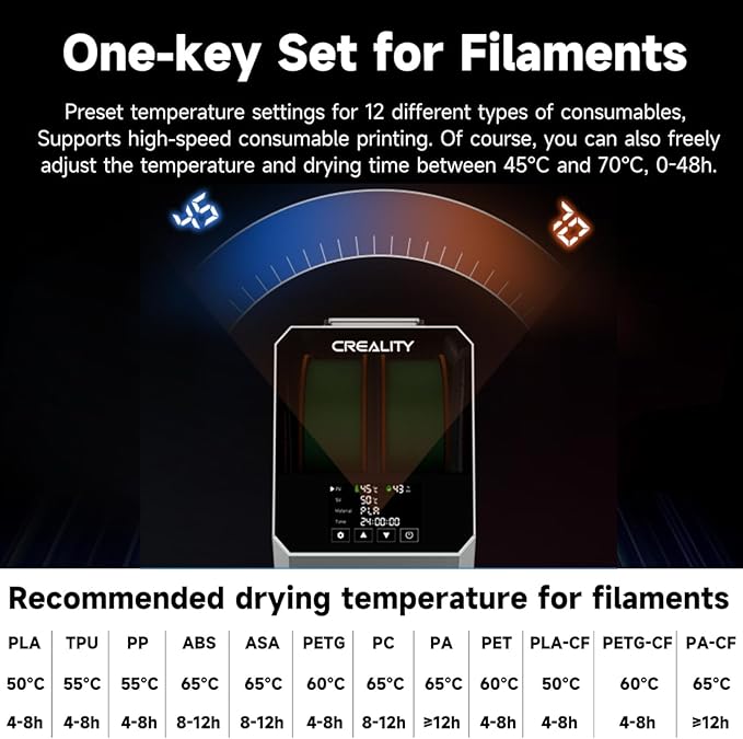 Creality Space PI Filament Dryer Plus, 2 Spools 3D Printing Filament Storage with Built-in Fan, 4” Touch Screen, 360℃ PTC Heating, Upgrade Dehydrator Storage Box for 1.75/2.85mm PLA/PETG/ABS/Nylon - Image 4