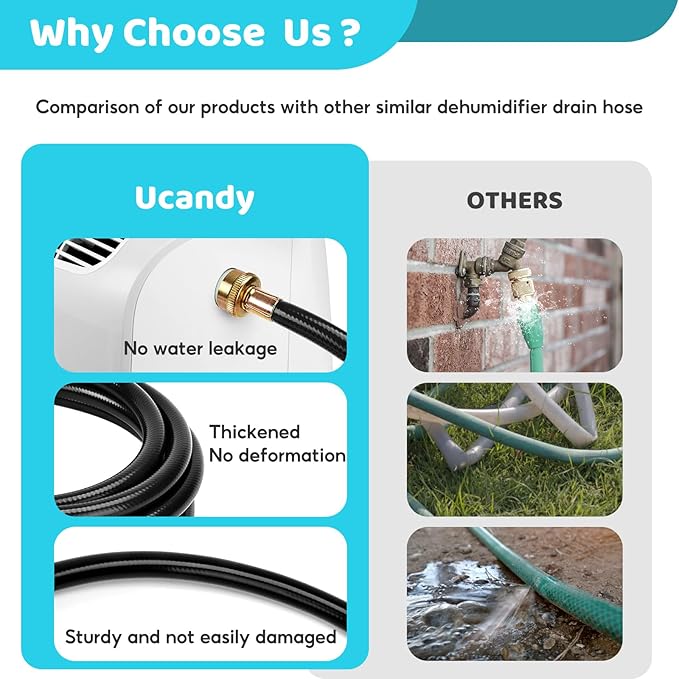 Dehumidifier Drain Hose 3/4 Inch FHT, 12 Ft,with Premium Brass Connectors to Prevent Water Leakage, Drain Hose Compatible with Most Brands of Dehumidifiers - Image 4