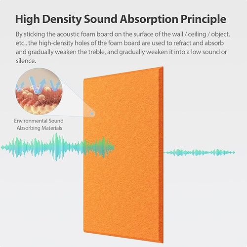 12 Pack Acoustic Panels Self Adhesive Sound Proof Foam, High Density Sound Acoustic Panel, 16X12X0.4 Inch 4:3 Rectangle Panels in Home, Office, Reccording Room, Studio, more(Orange-Red) - Image 2