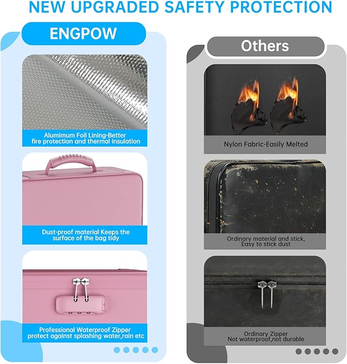 ENGPOW Fireproof File Organizer Bag with 13 Colorful Pockets Accordion File Folder,5200℉ Document Organizer Box with Lock&Labels,Multi-Layer Portable Home Safe Storage for Important Documents,Pink - Image 7