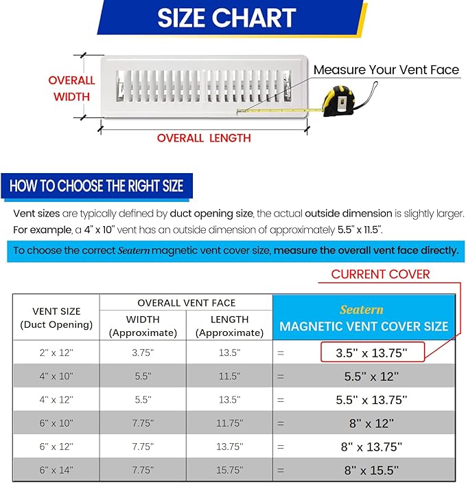 Magnetic Vent Covers, Extra Strong Magnets, 3.5" x 13.75" (4 Pack) Ultra Thick 60mil, Complete Seal, Air Vent Covers for Home Floor, Wall Registers, HVAC, AC, RV, and Heater Vents - Image 6