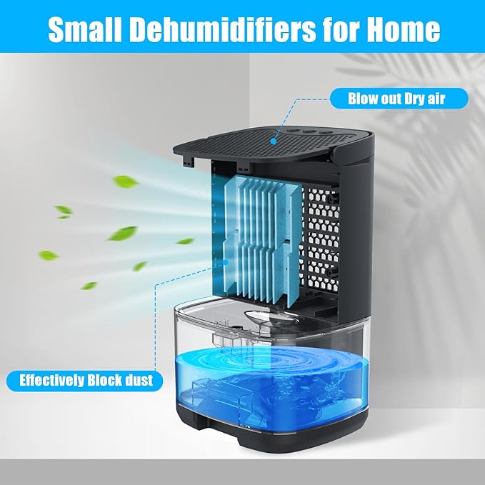 Dehumidifiers for Bedroom 35oz Small Dehumidifier for Home 2500 Cubic Feet(350sq ft) with 7 LED Lights, Ultra Quiet & Auto Shut off Dehumidifier for Bathroom Basement Closet Garage RV, Black - Image 2