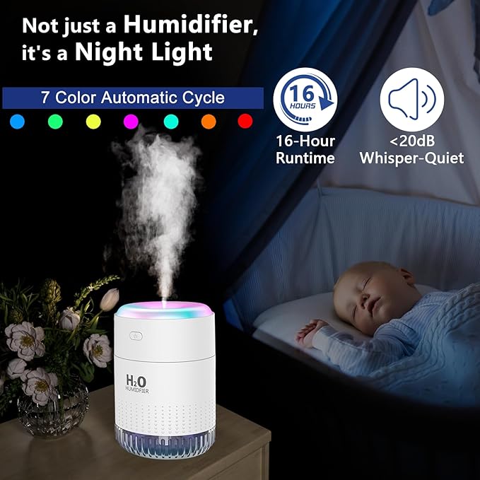 SZO Portable Mini Humidifier, 500ML USB Personal Cool Mist Humidifiers for Bedroom Office Travel Desk, Whisper Quiet 20dB with 2 Mist Modes & Auto Shut-Off, Small Desktop Humidifier（WSQ02 white） - Image 7