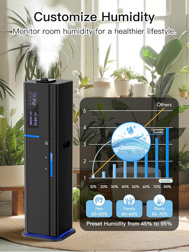 10L/2.64Gal Humidifier, Top Fill Quiet Ultrasonic Cool Mist Humidifiers for Bedroom, Covers 550ft², 60H Runtime, 24H Timer, 3 Mist Modes Humidifier Large Room, Home, Office, Plants, Black - Image 8