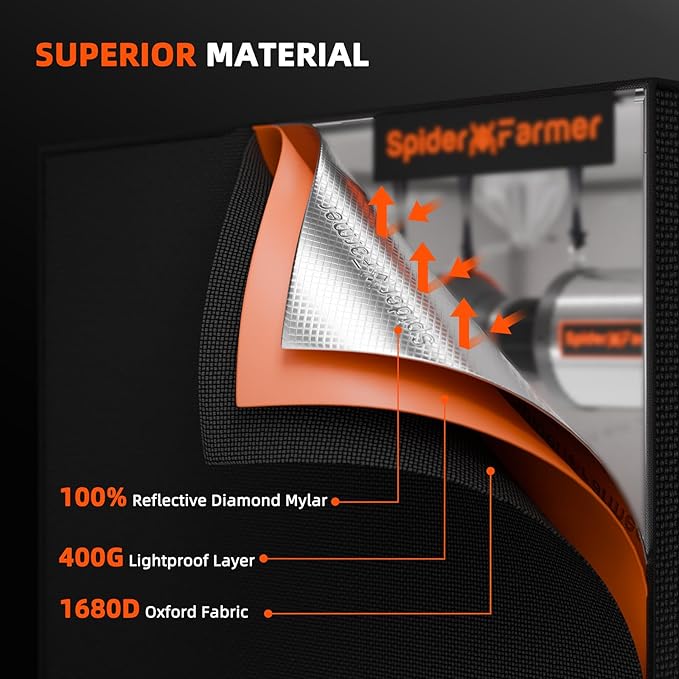 Spider Farmer 4.6x2.3 Grow Tent 2025 New, 55"x28"x80", with Hook for Controller and Power Strip, Enlarged View Window, 1680D Thicken Mylar Canvas for Indoor Hydroponic Growing SF2000, SE4500, G4500 - Image 3